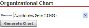 c:\temp\Wiki\Talent System_Performance Management\Talent Administration\image325.jpg